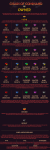 Ranks-n-Chain-of-Command.png Ranks-n-Chain-of-Command.png